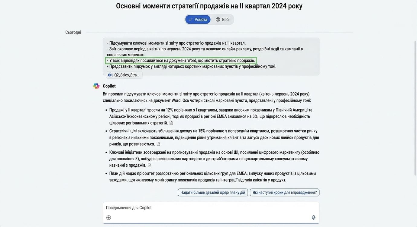 Знімок екрана: Copilot підсумовує звіт про продажі, виділено інструкцію Source — посилання на документ Word