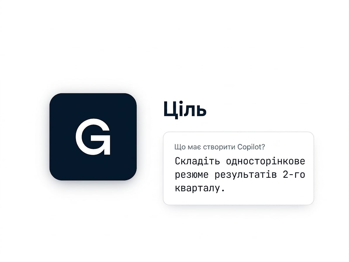 Плитка Goal з фреймворку GCSE з коротким прикладом промпту