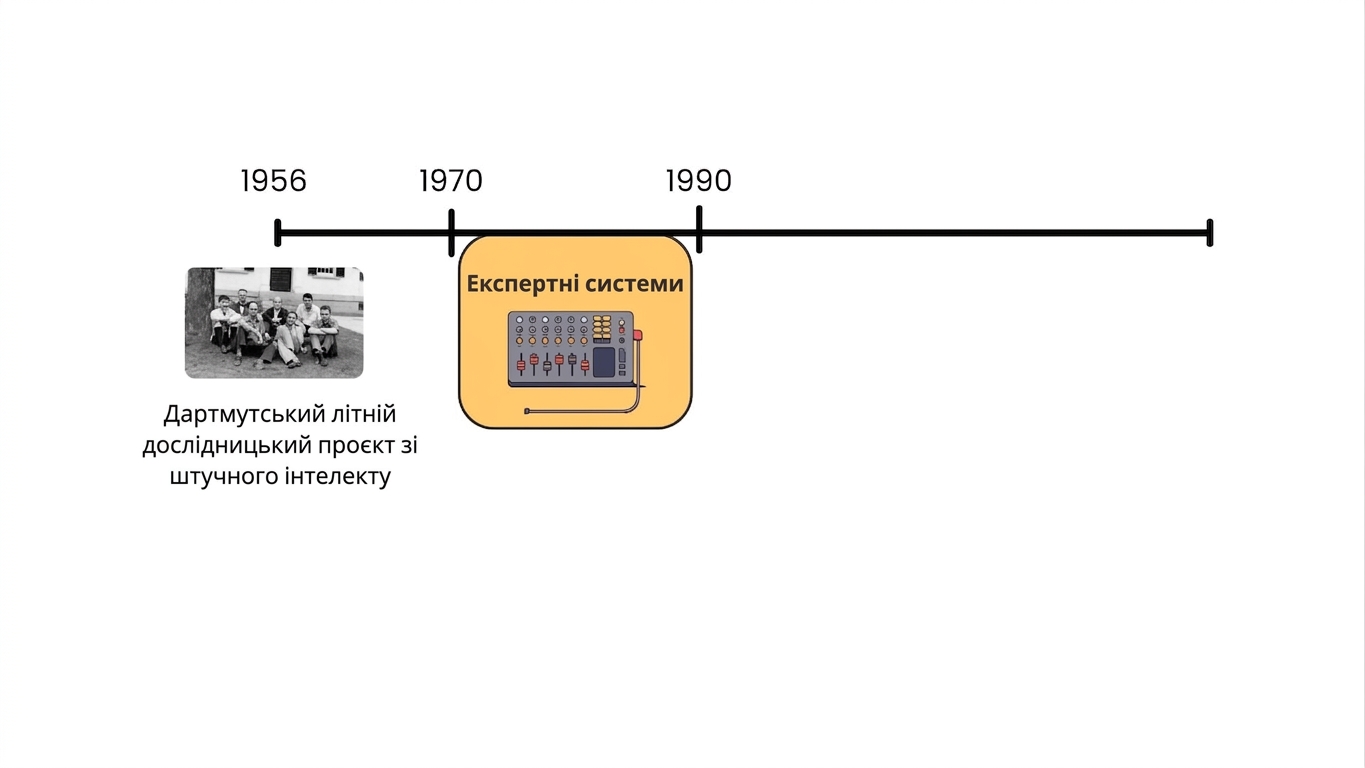 ai_timeline2.jpg