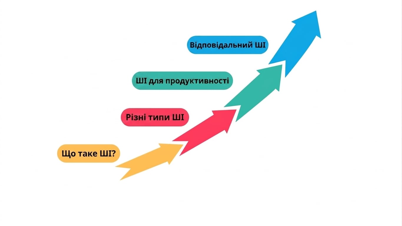 course_outline4.jpg
