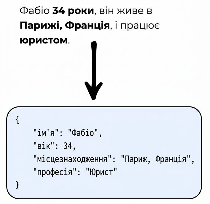 data_extraction.png