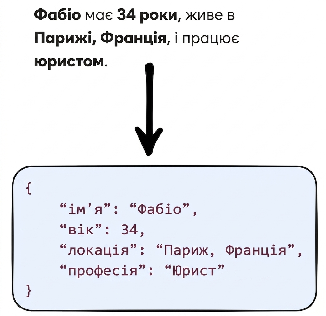 data_extraction.png