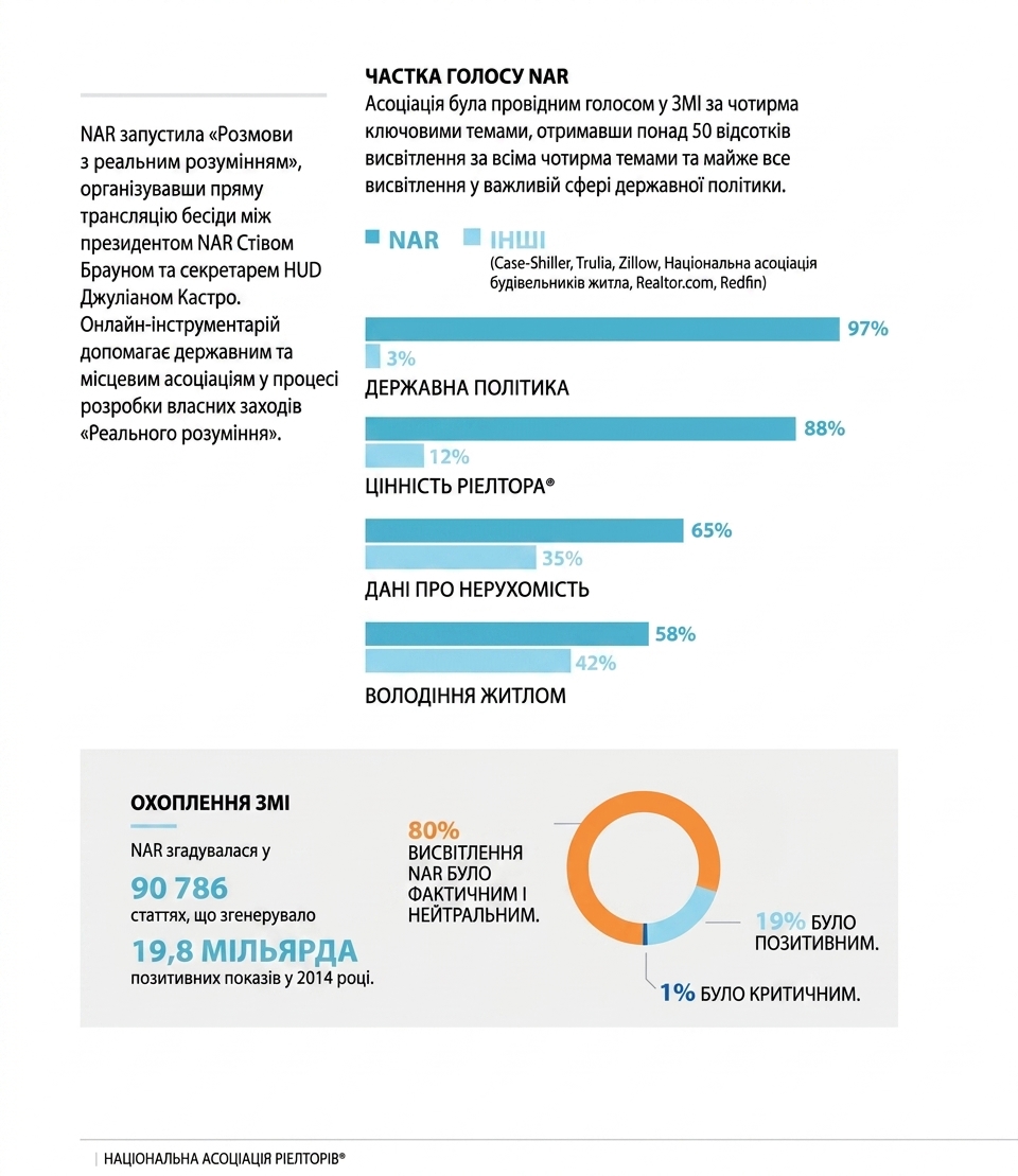 How-to-improve-report-design-with-data-visualization-3.jpg