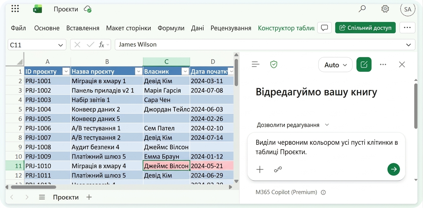 Таблиця Projects із правилом для порожніх, набраним у панелі Copilot