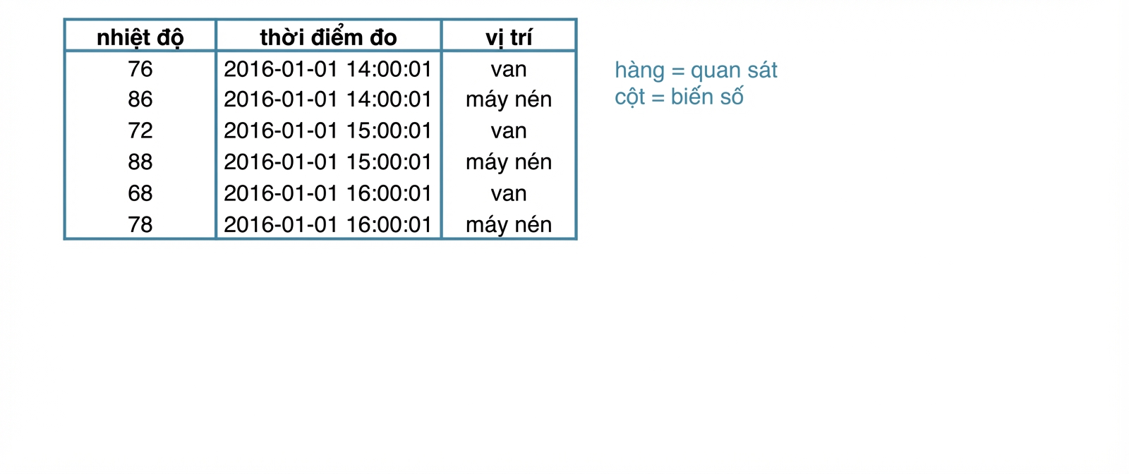 ch2_3_slides.005.png