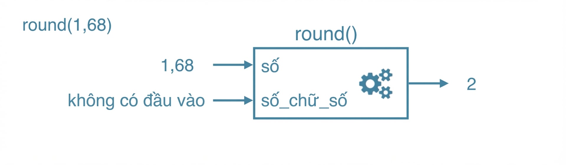 ch_3_1_slides.037.png