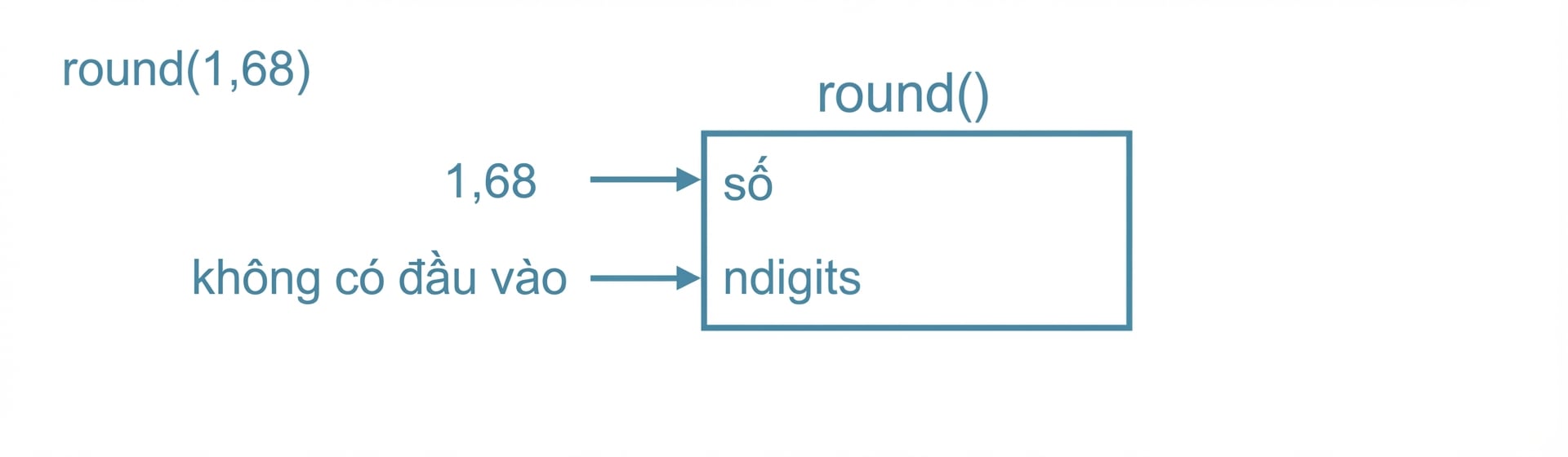 ch_3_1_slides.035.png