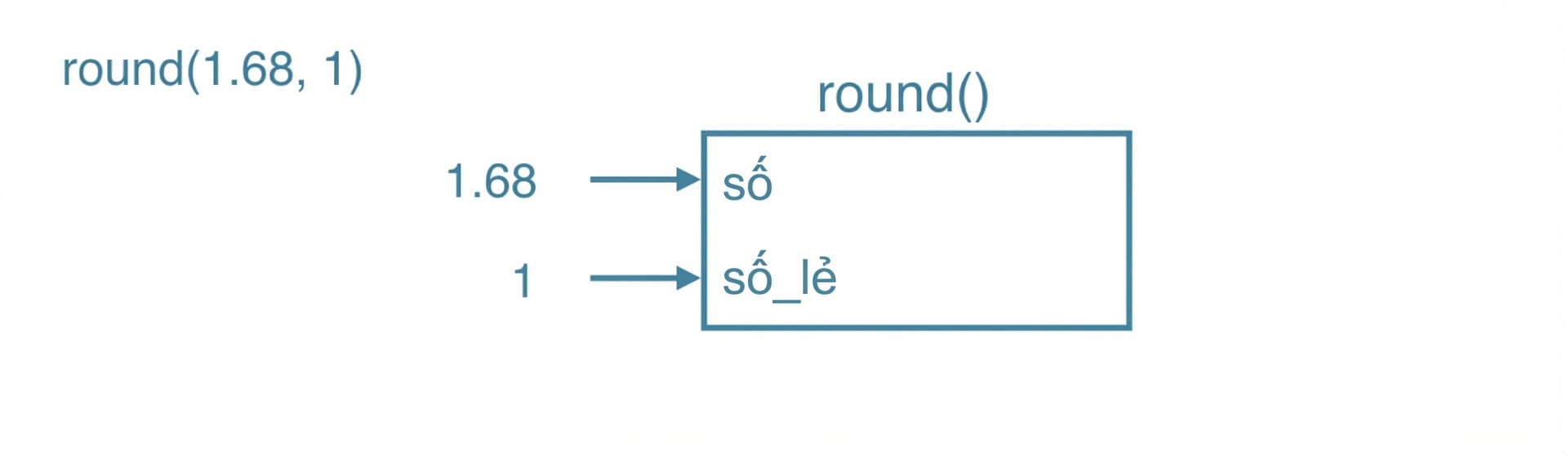 ch_3_1_slides.029.png