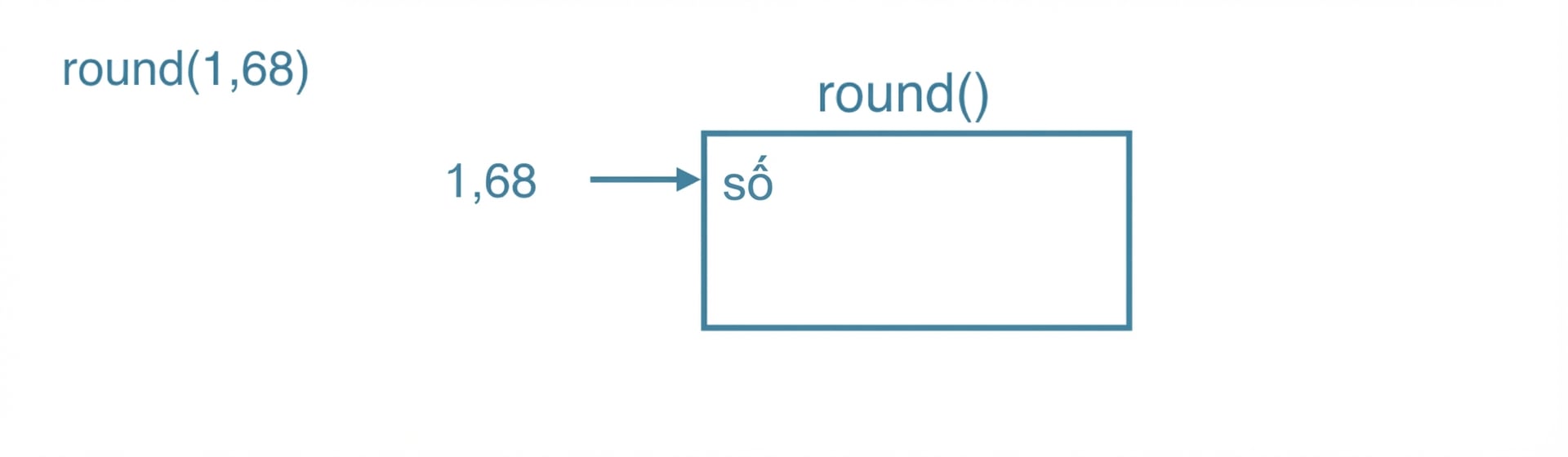 ch_3_1_slides.034.png