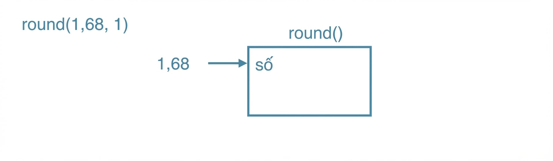 ch_3_1_slides.028.png