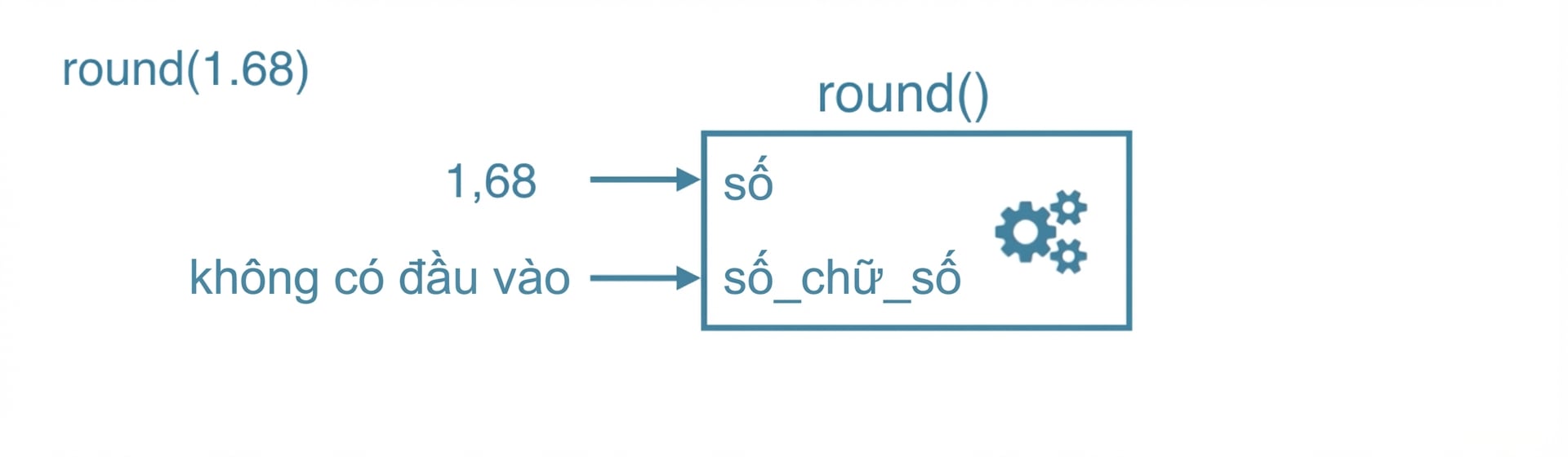 ch_3_1_slides.036.png