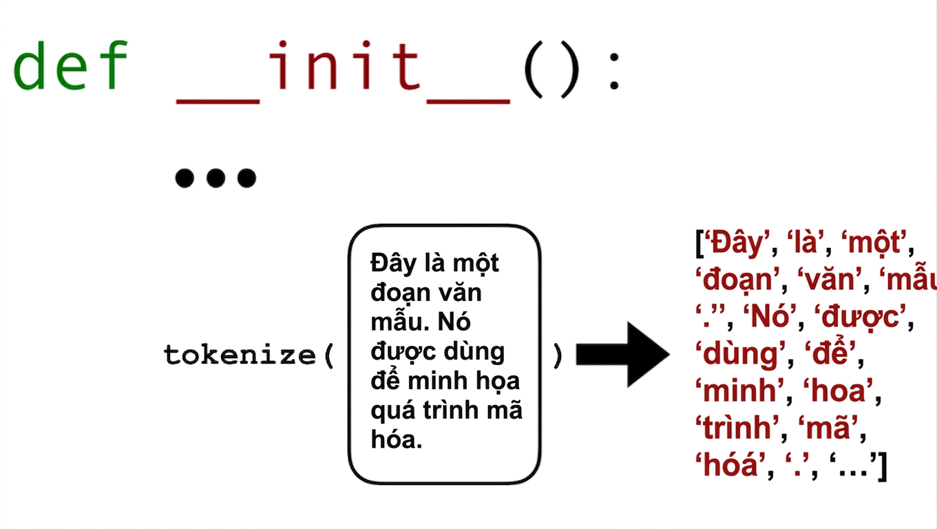 Khởi tạo tách từ tài liệu