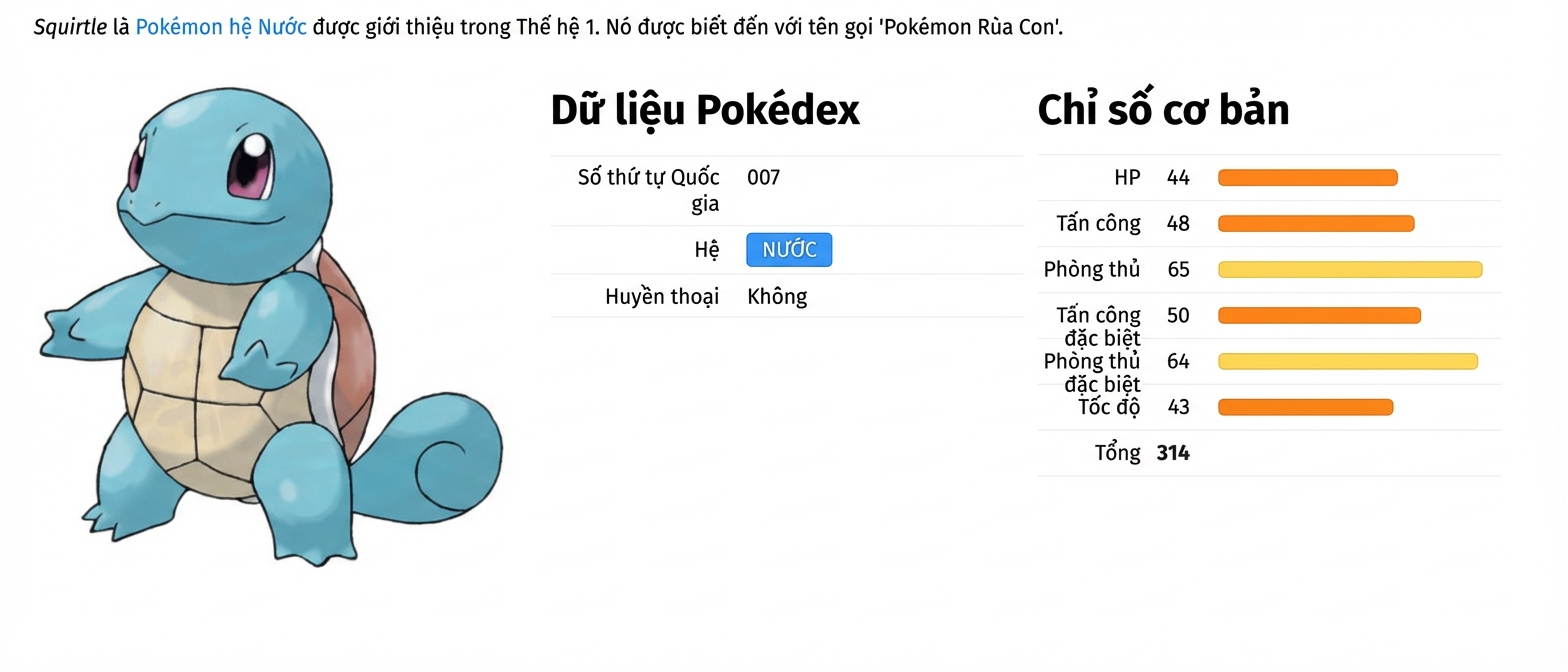 alt=”Pokémon tên Squirtle với siêu dữ liệu đi kèm”