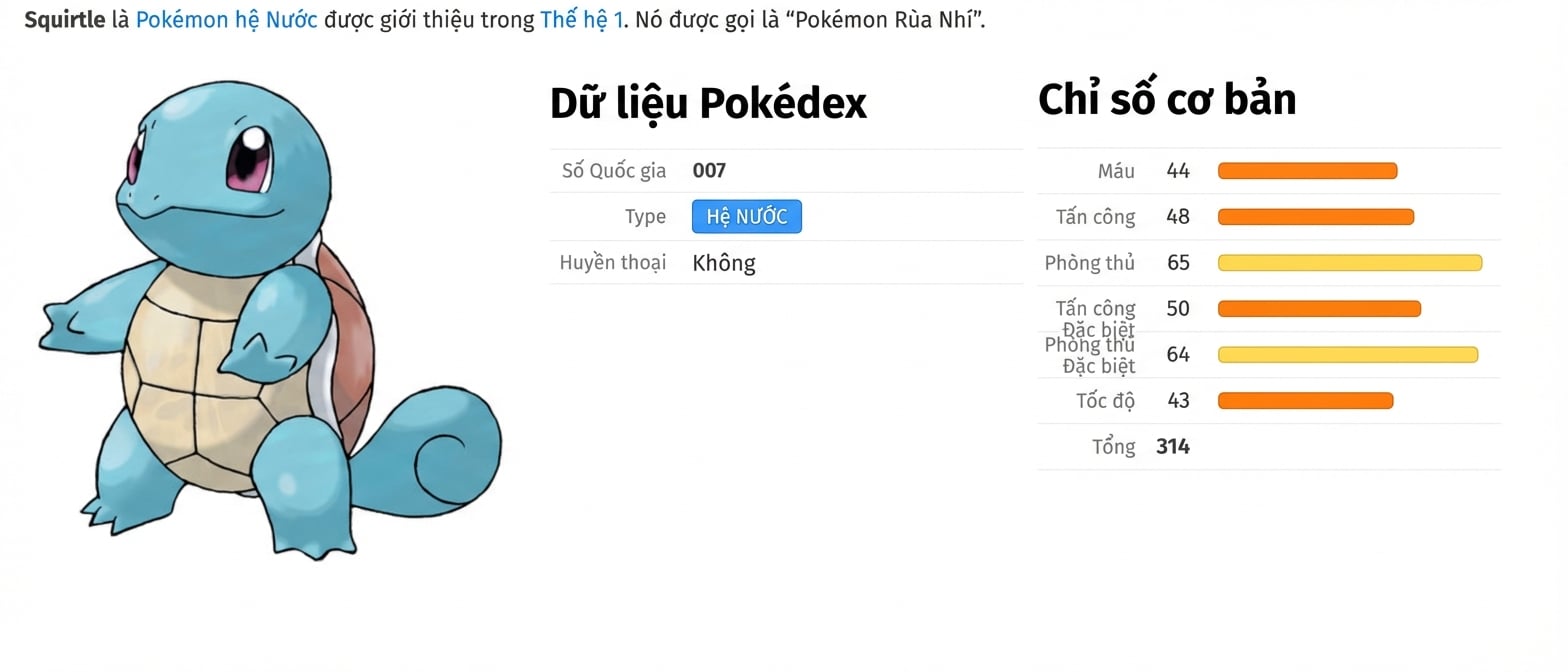 alt=”Pokémon tên Squirtle với siêu dữ liệu đi kèm, nổi bật trường Name và Generation”