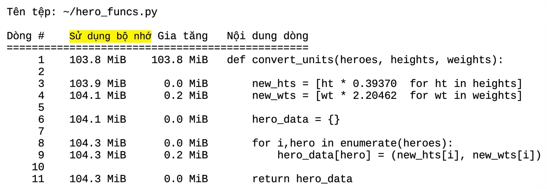 alt=”Lệnh magic mprun cho bảng tóm tắt thống kê phân tích sử dụng bộ nhớ với cột Mem usage được tô sáng”