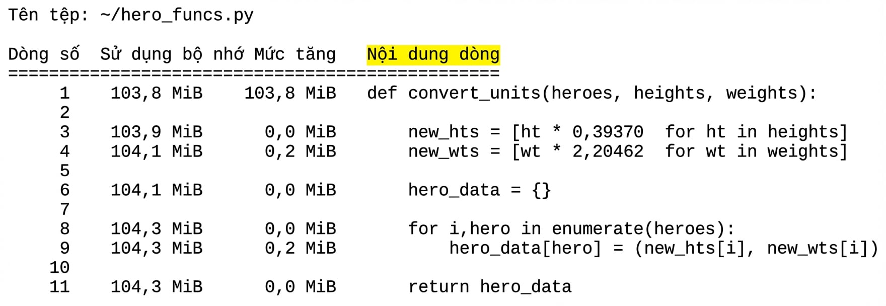 alt=”Lệnh magic mprun cho bảng tóm tắt thống kê phân tích sử dụng bộ nhớ với cột Line contents được tô sáng”