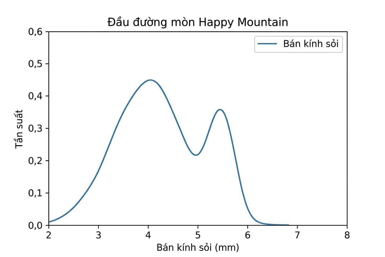 happy-mountain-trailhead