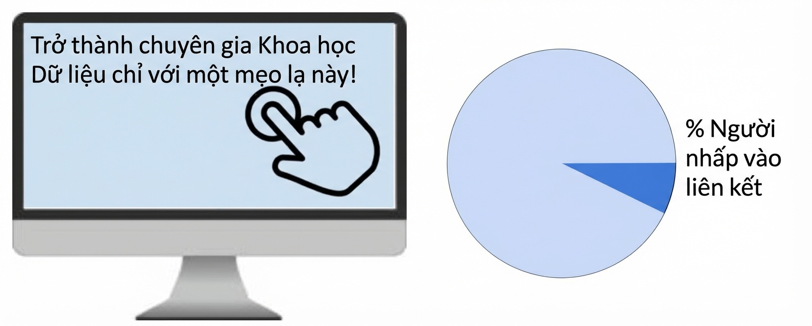 nhấp-vào-liên-kết.jpg