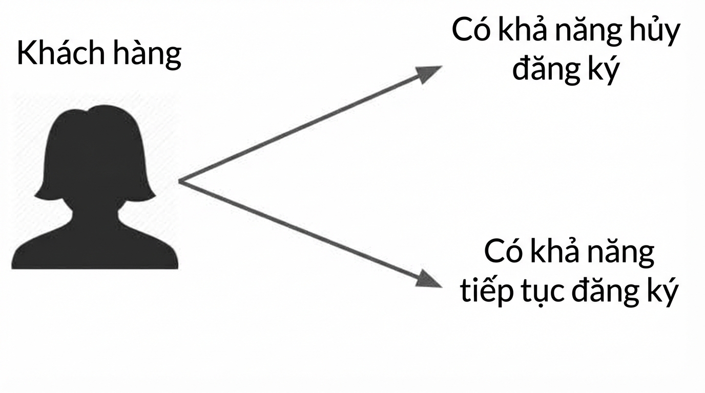 học-có-giám-sát-1.jpg