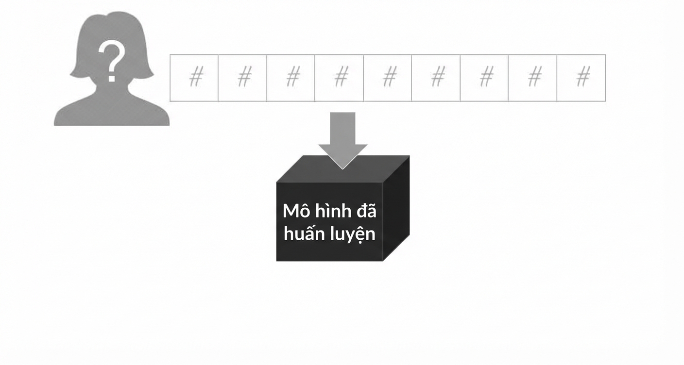 học-có-giám-sát-6.jpg