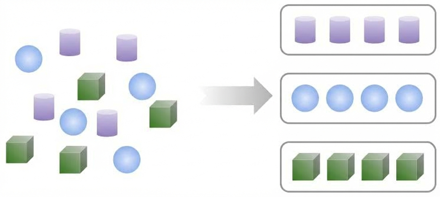 clustering.jpg