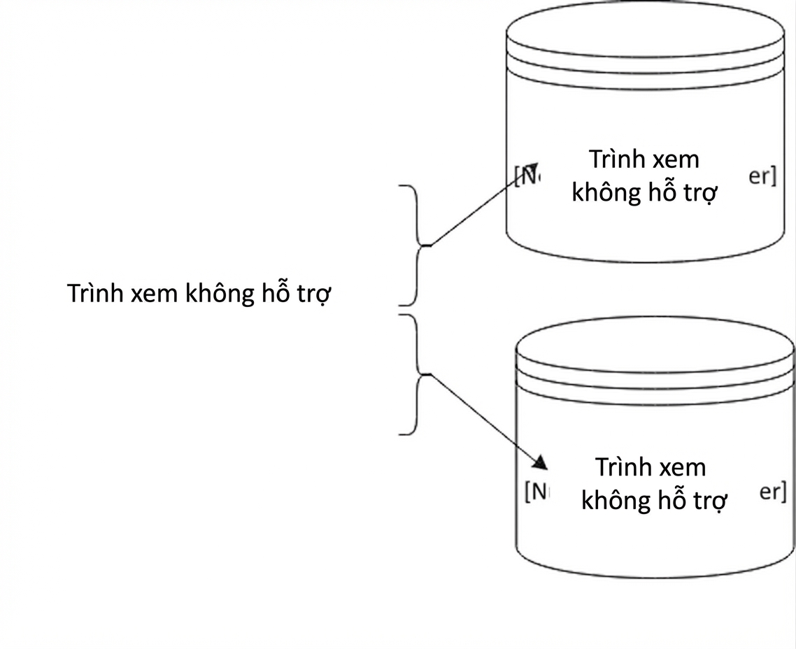 Sharding