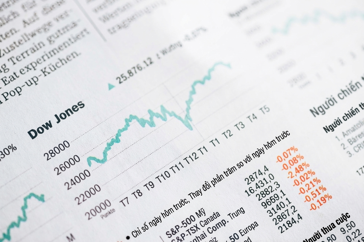 Ảnh báo với biểu đồ Dow Jones