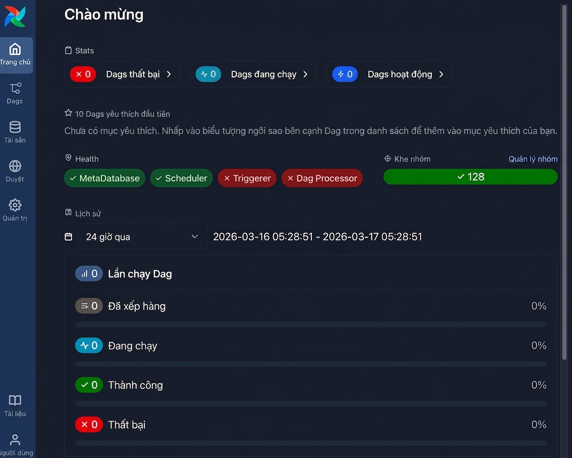Bảng điều khiển trang chủ giao diện web Airflow với menu điều hướng bên trái