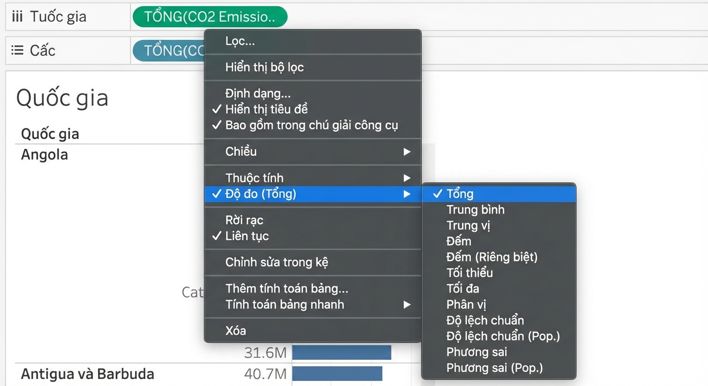 Menu thả xuống Tableau để tổng hợp thước đo
