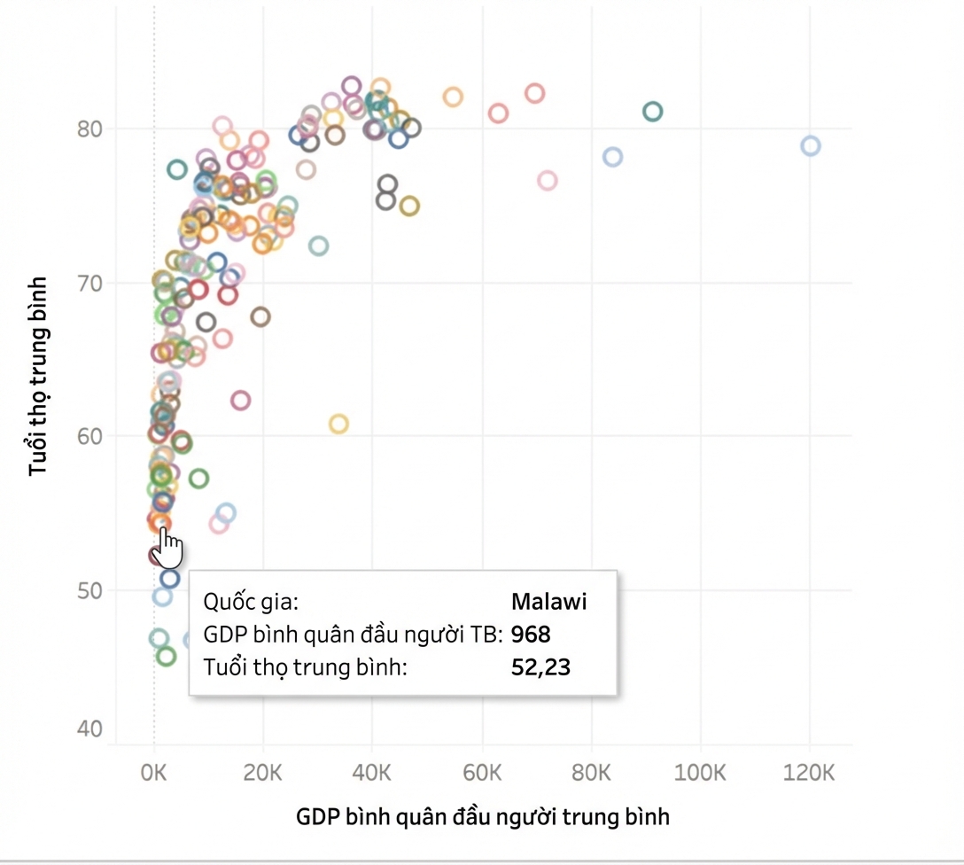 scatter_plot