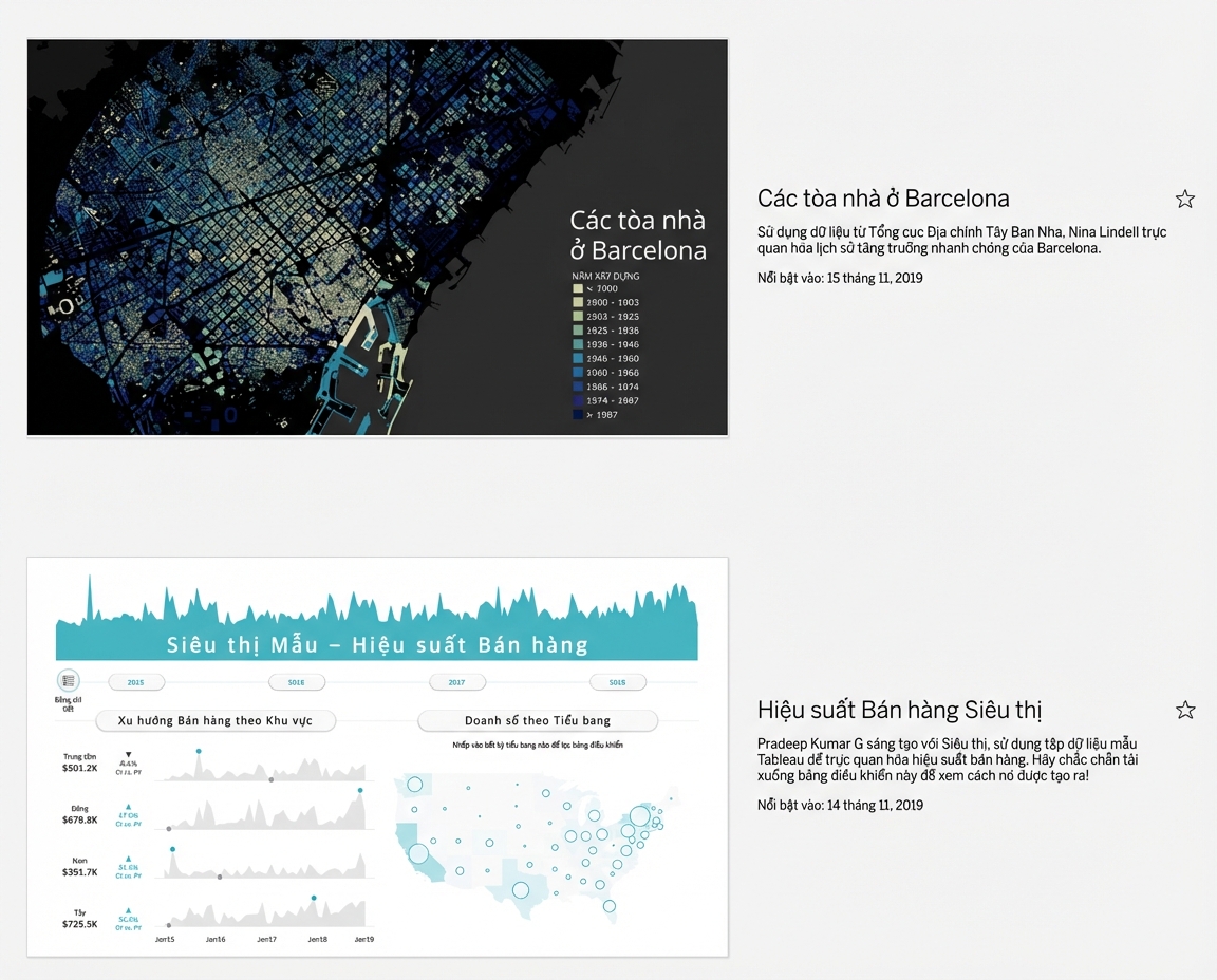 tableau-gallery