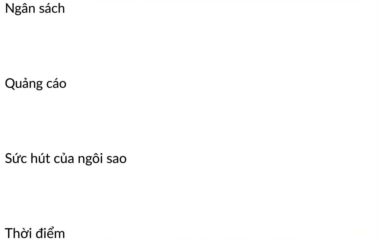 Giải thích mạng nơ-ron