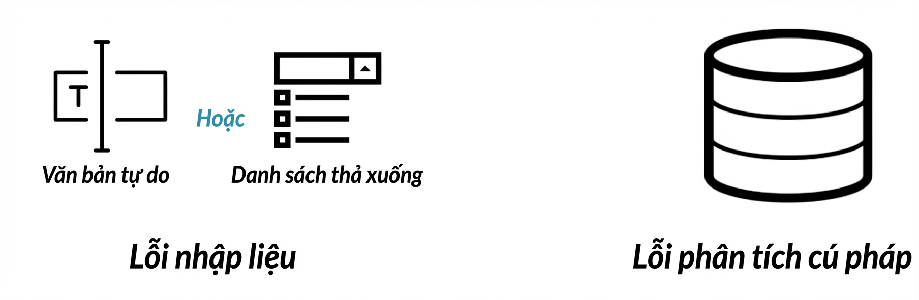 các vấn đề về dữ liệu phân loại
