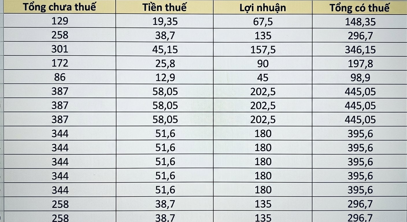 Ảnh chụp màn hình vào ngày 13 tháng 4 năm 2020 lúc 2:11:38 chiều.png