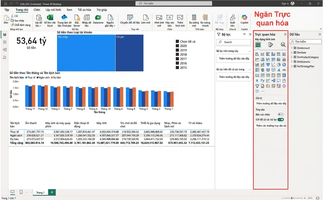 Visualizations pane