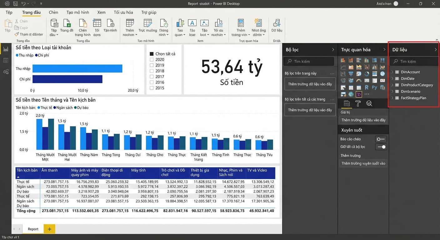 Data pane