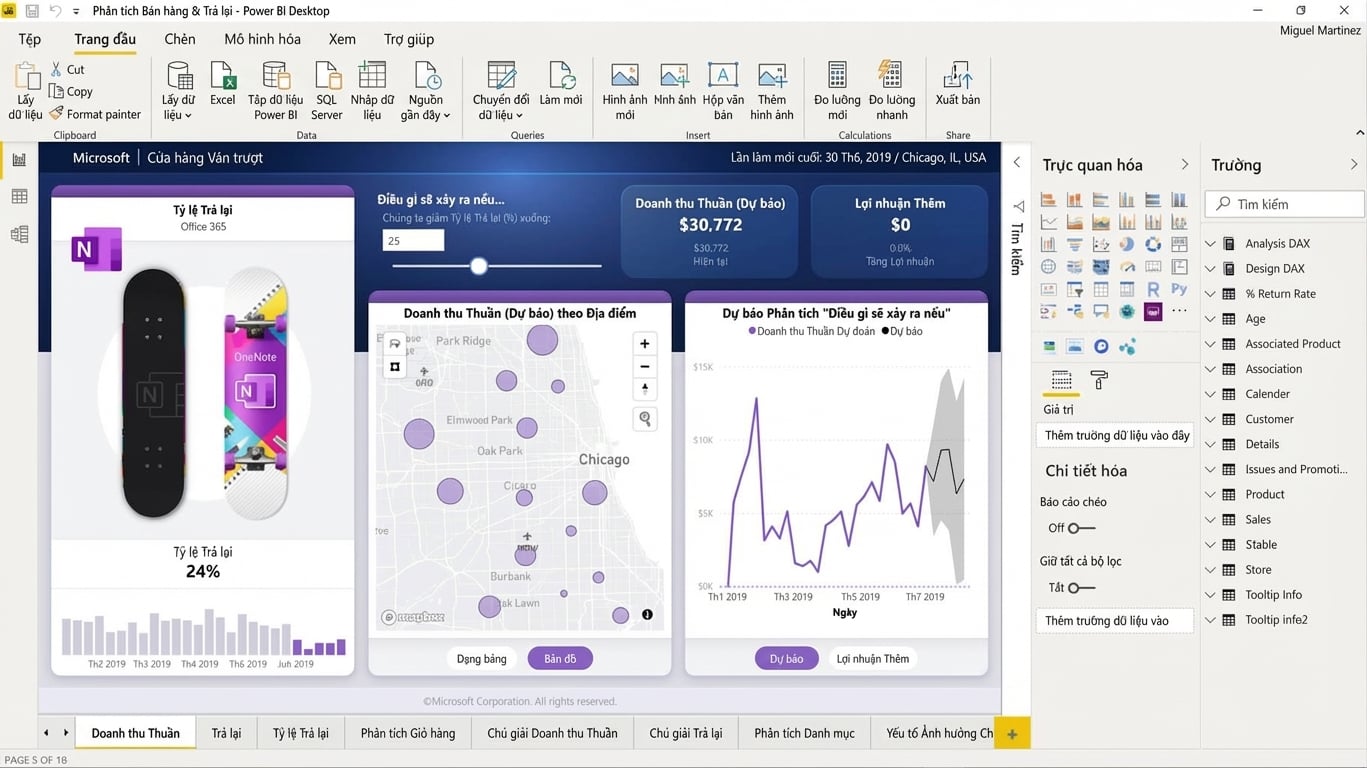 Ví dụ về báo cáo được tạo trong Power BI Desktop
