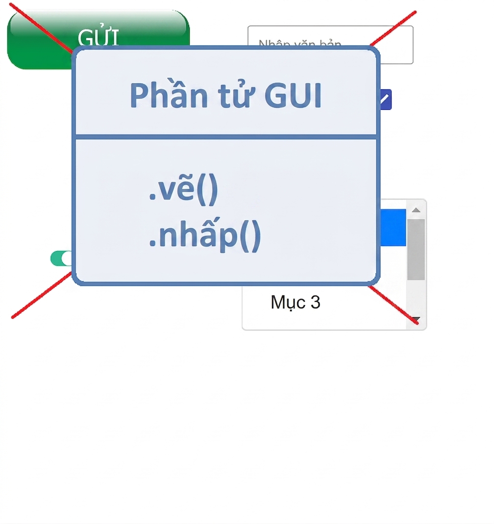 đừng sử dụng nhiều thành phần giao diện người dùng khác nhau