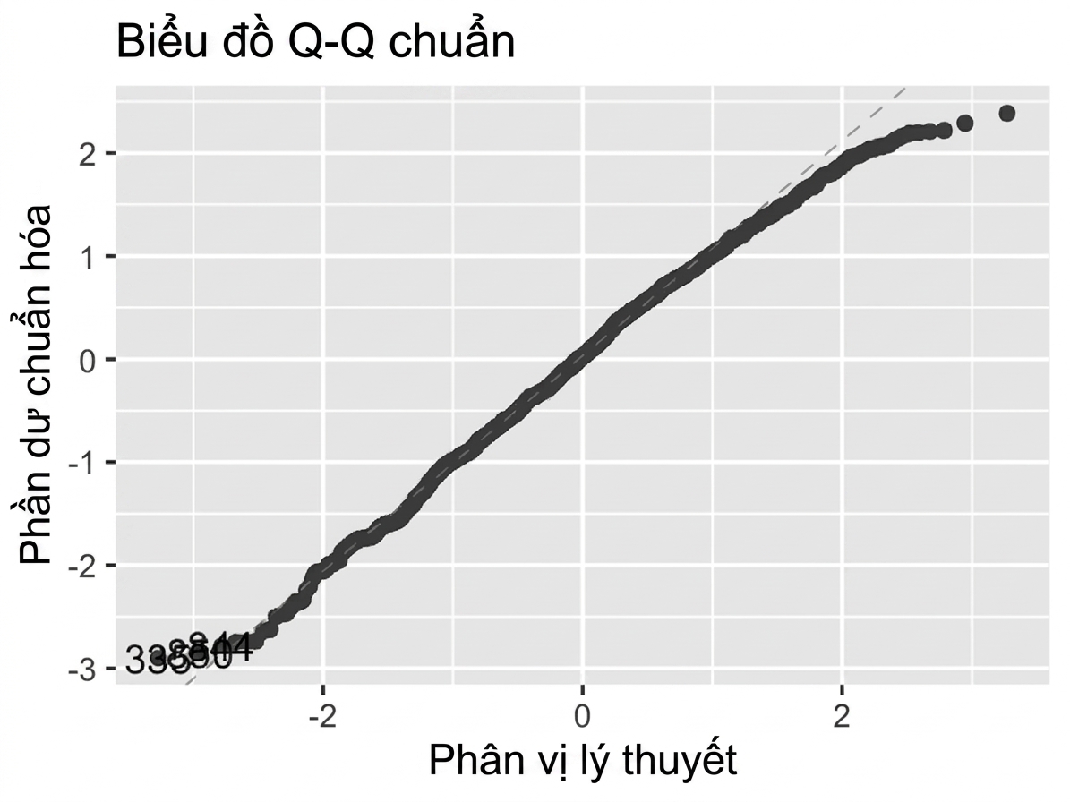 qq-ad-conversion-trans.png
