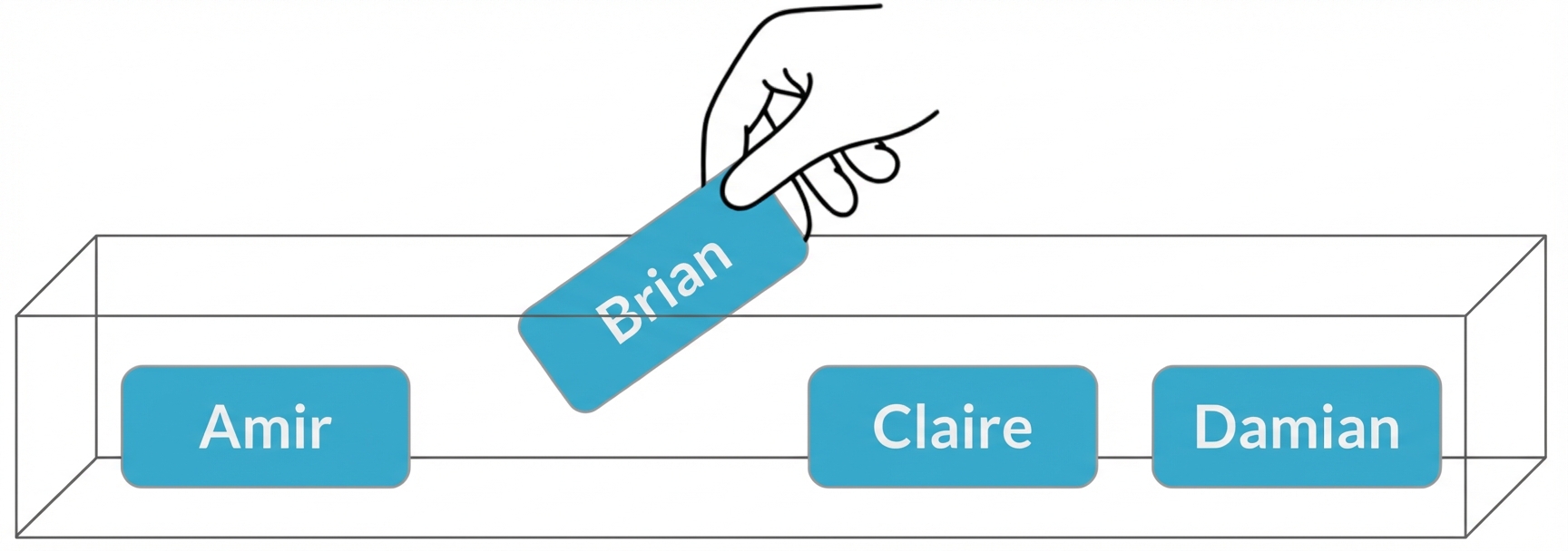 Rút trúng tên Brian
