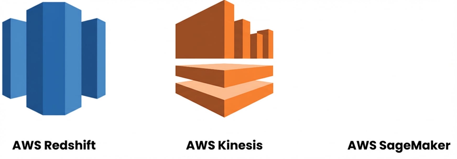 Dịch vụ dữ liệu AWS - Redshift và Kinesis.png