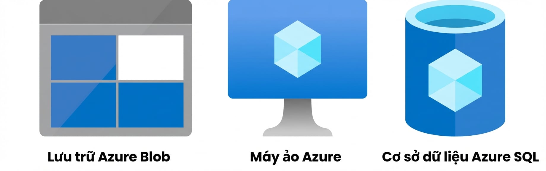 Logo Azure Blob Storage và Azure Virtual Machines