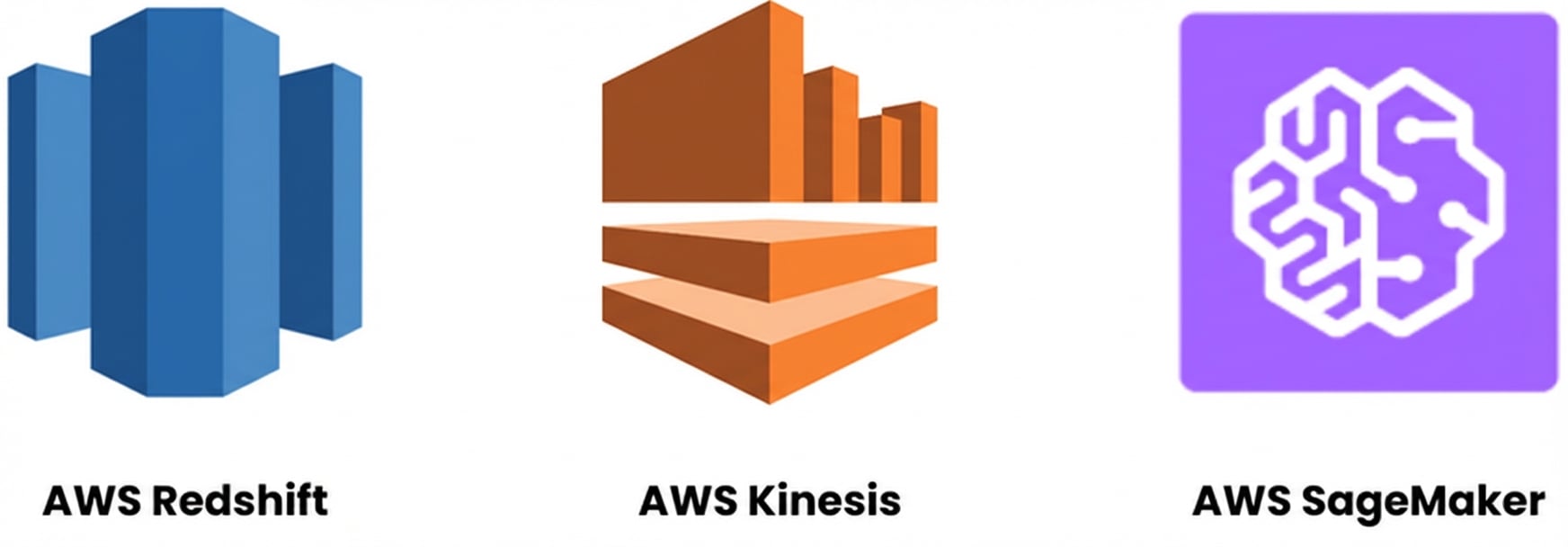 Tất cả dịch vụ dữ liệu AWS.png