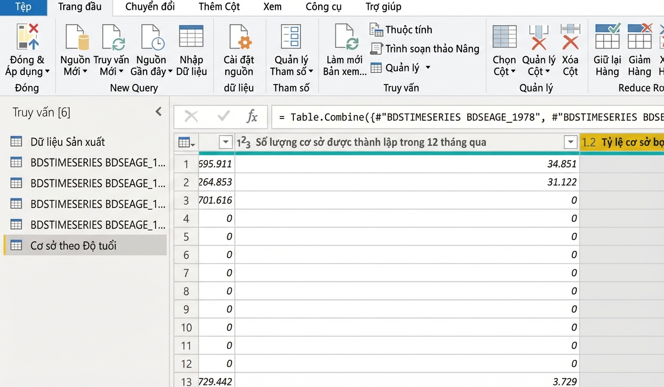 Mô hình dữ liệu trong Power Query