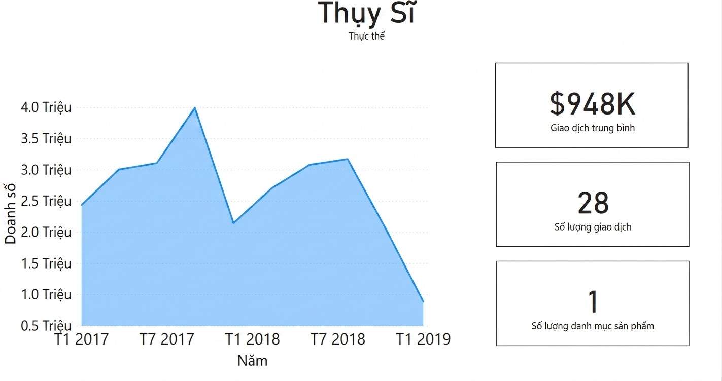 Thụy Sĩ.png