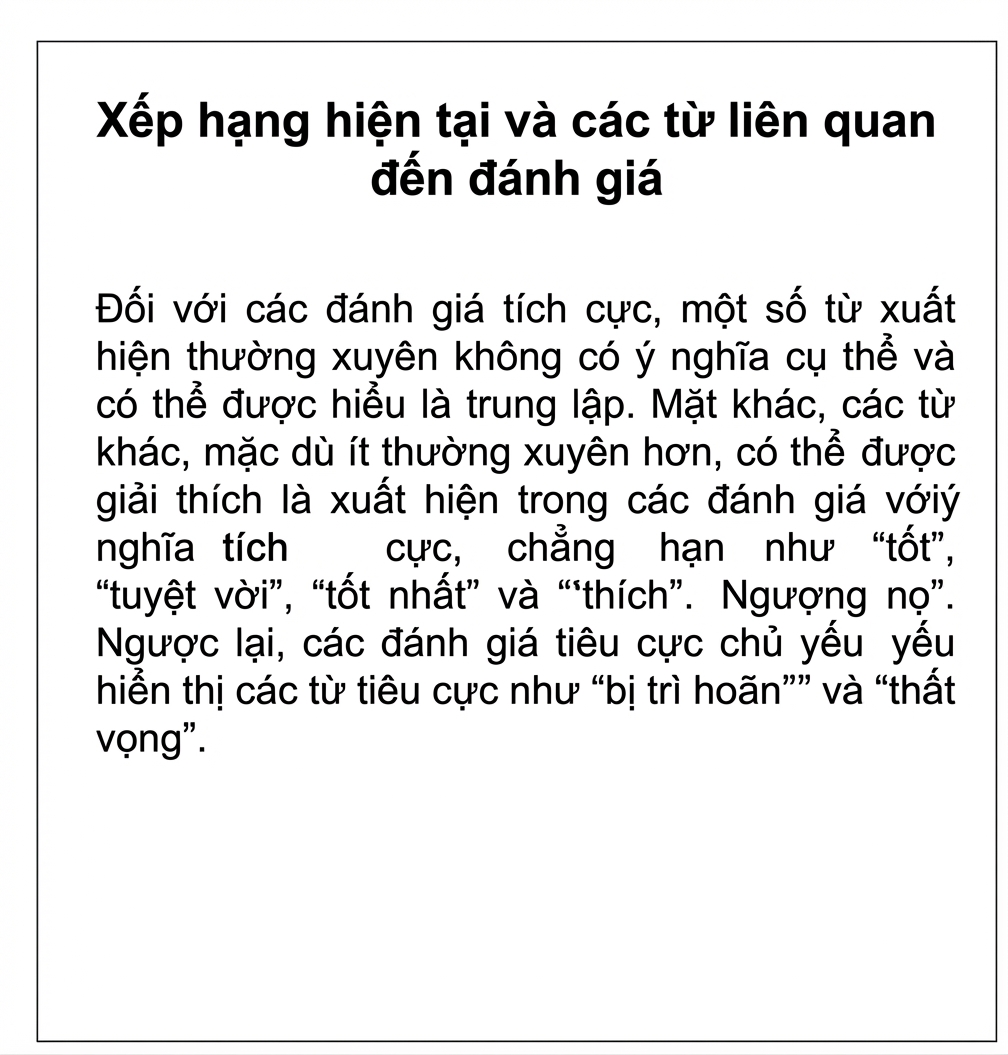 slide có quá nhiều chữ