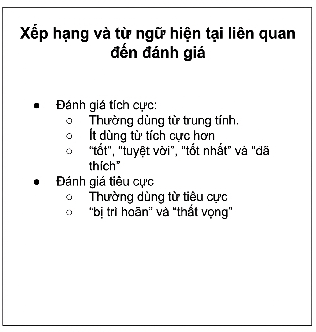 văn bản với một gạch đầu dòng xám và một xanh lam