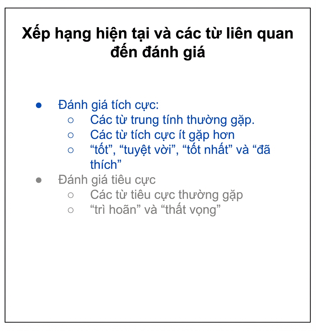 văn bản với một gạch đầu dòng xám và một xanh lam
