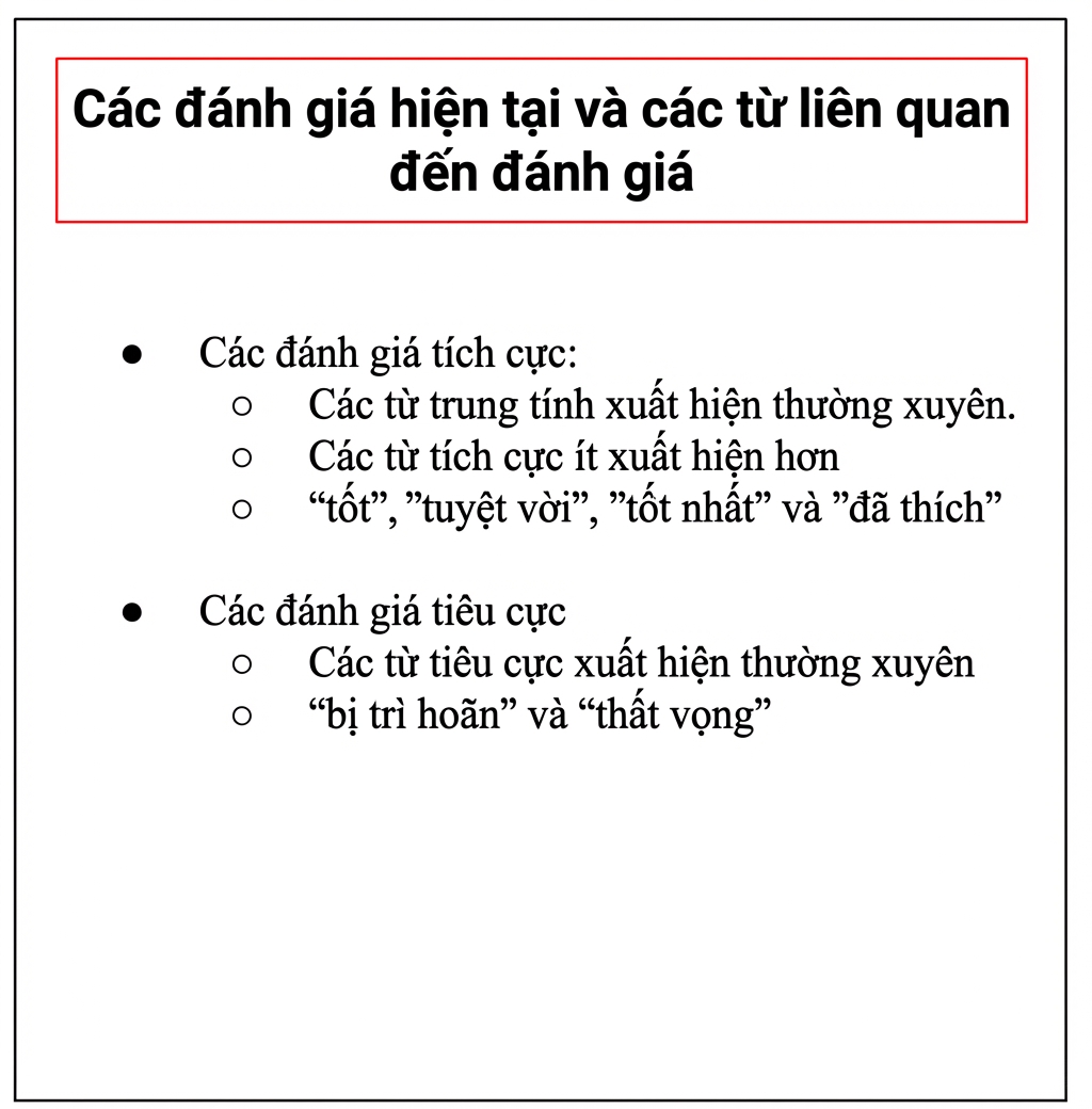 slide với ít chữ hơn