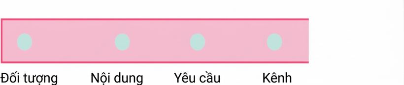 Một hình tròn với chữ channel